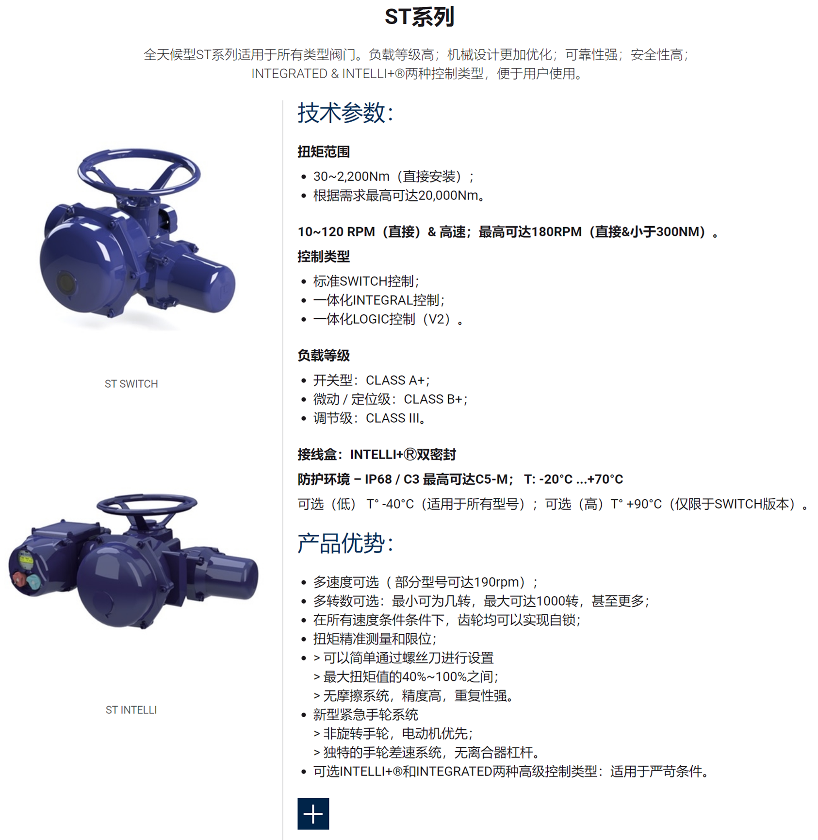 ST系列执行器_产品系列_产品解决方案_伯纳德电动执行器_副本.png